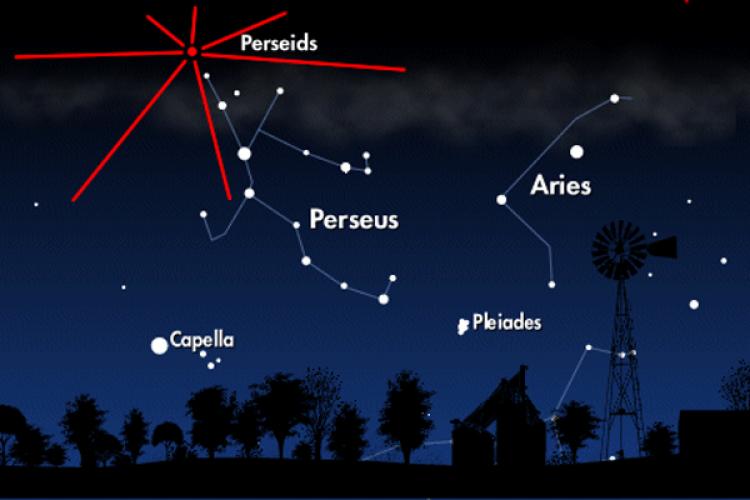 perseid-map